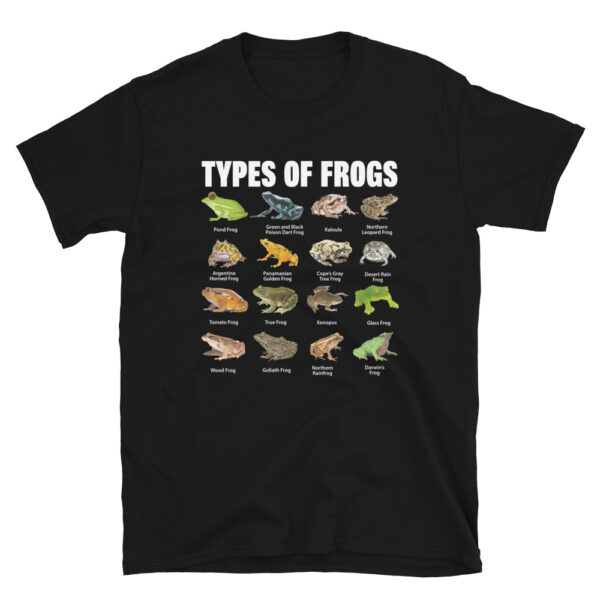 Types of Frogs T-Shirt